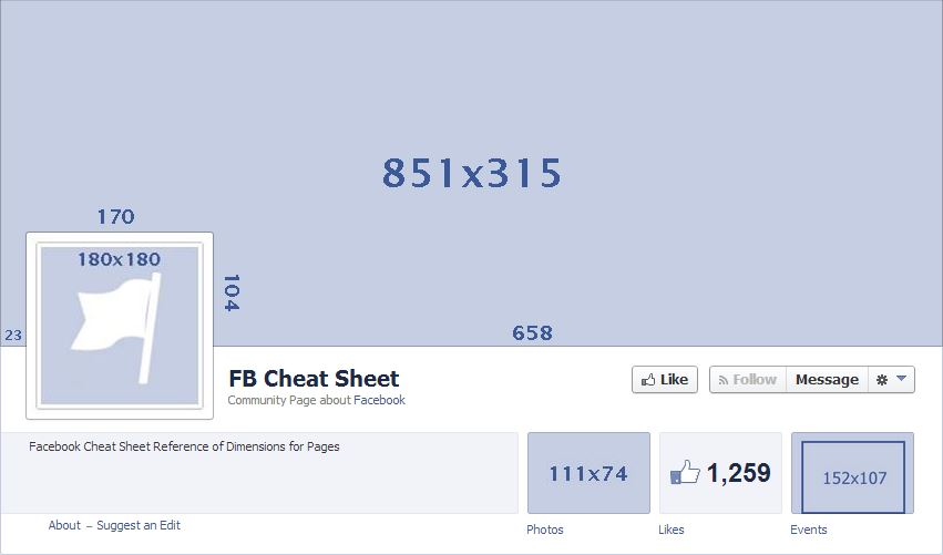 facebook cheat sheet